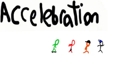 Accelebration