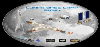 Lunar Base Camp 2030