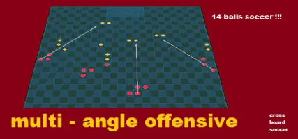 multi - angle offensive !!! 14 balls soccer