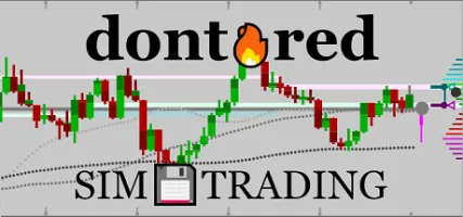 dont red: SIM Trading