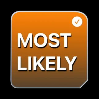 Who is Most Likely To CocoGame